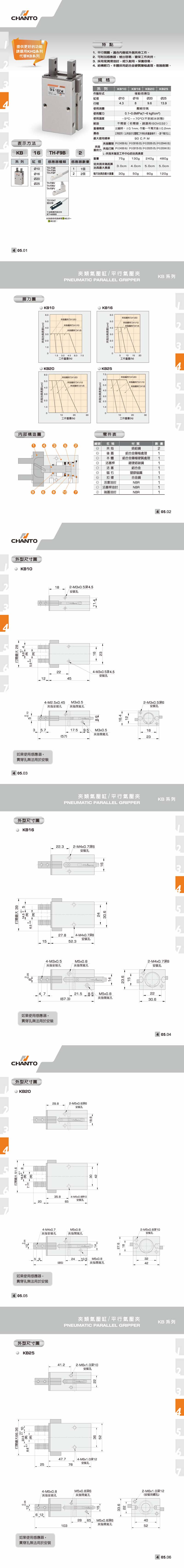 KB 平行气压夹/夹爪